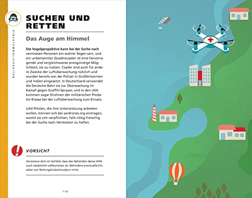 Das Handbuch für Drohnen-Piloten. Basics, Praxis, Technik, Regeln: Das erste Praxisbuch für alle Aspekte des ferngesteuerten Fliegens - 4