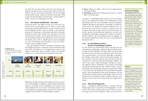 Digital filmen: Das umfassende Handbuch: Filme planen, aufnehmen, bearbeiten und präsentieren - 6