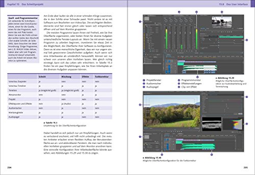 Digital filmen: Das umfassende Handbuch: Filme planen, aufnehmen, bearbeiten und präsentieren - 8